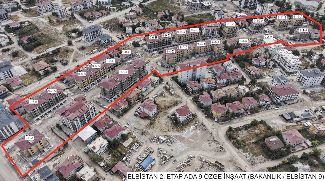 Yapım ve taahhüt
